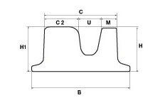 Block rail
