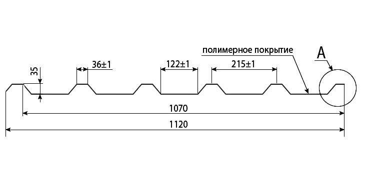 Профнастил НС-35
