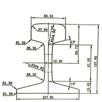 Рейка легка GB 30KG