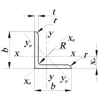 Кутник нержавіючий 20x20x3 AISI 304